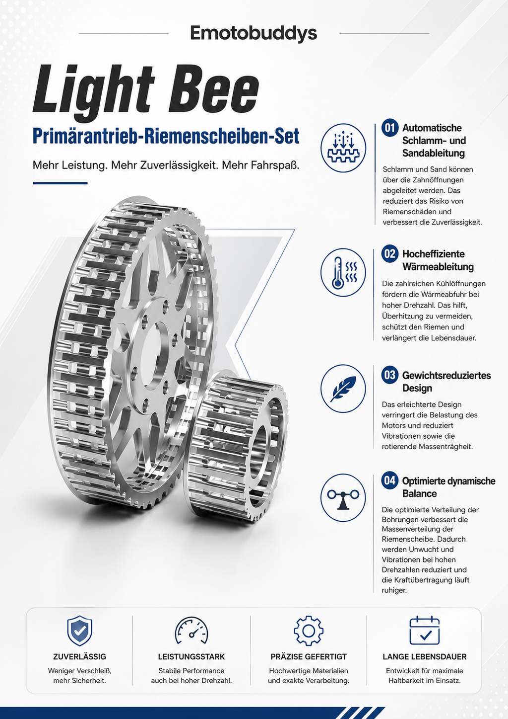SURRON Ultra Bee First Drive Hinterrad CNC-gefertigte Kit Primärantriebsriemenscheiben